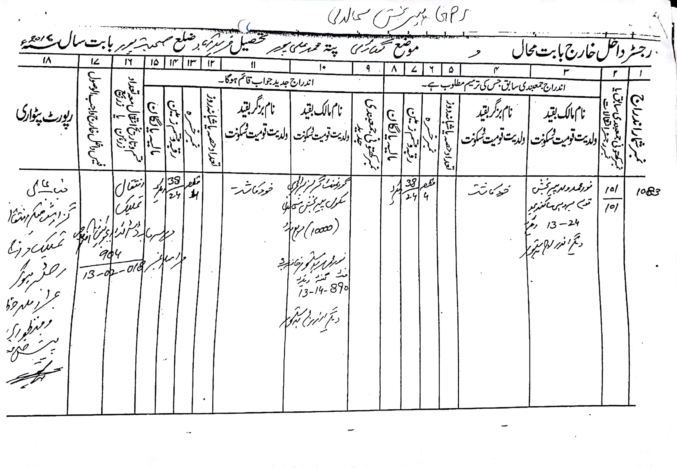 Land Mutation Notification